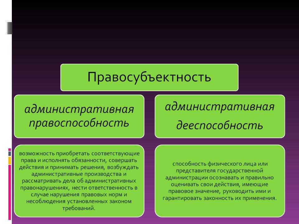 Уголовно-правовые отношения