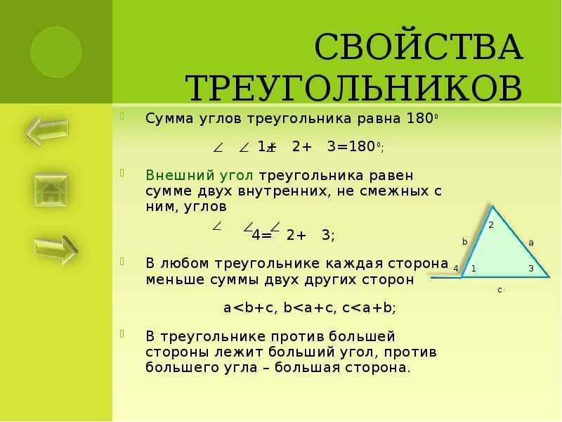 Минимум по геометрии 8 класса. модуль 1 для школьников