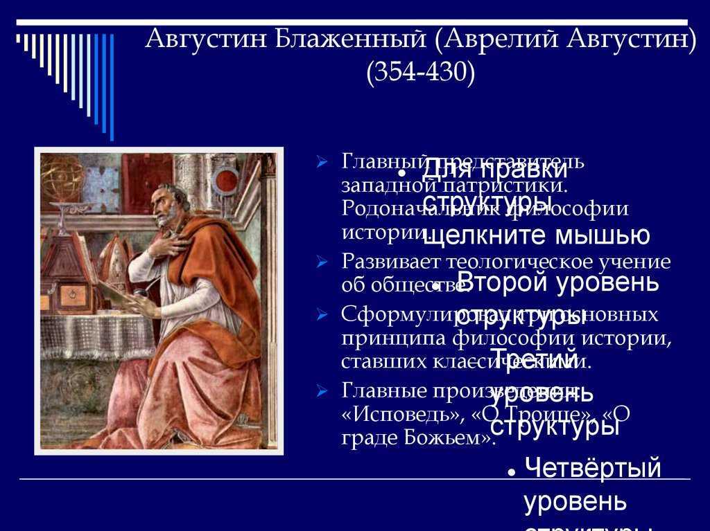 Августин блаженный биография кратко – творчество и самое важное учение философа аврелия