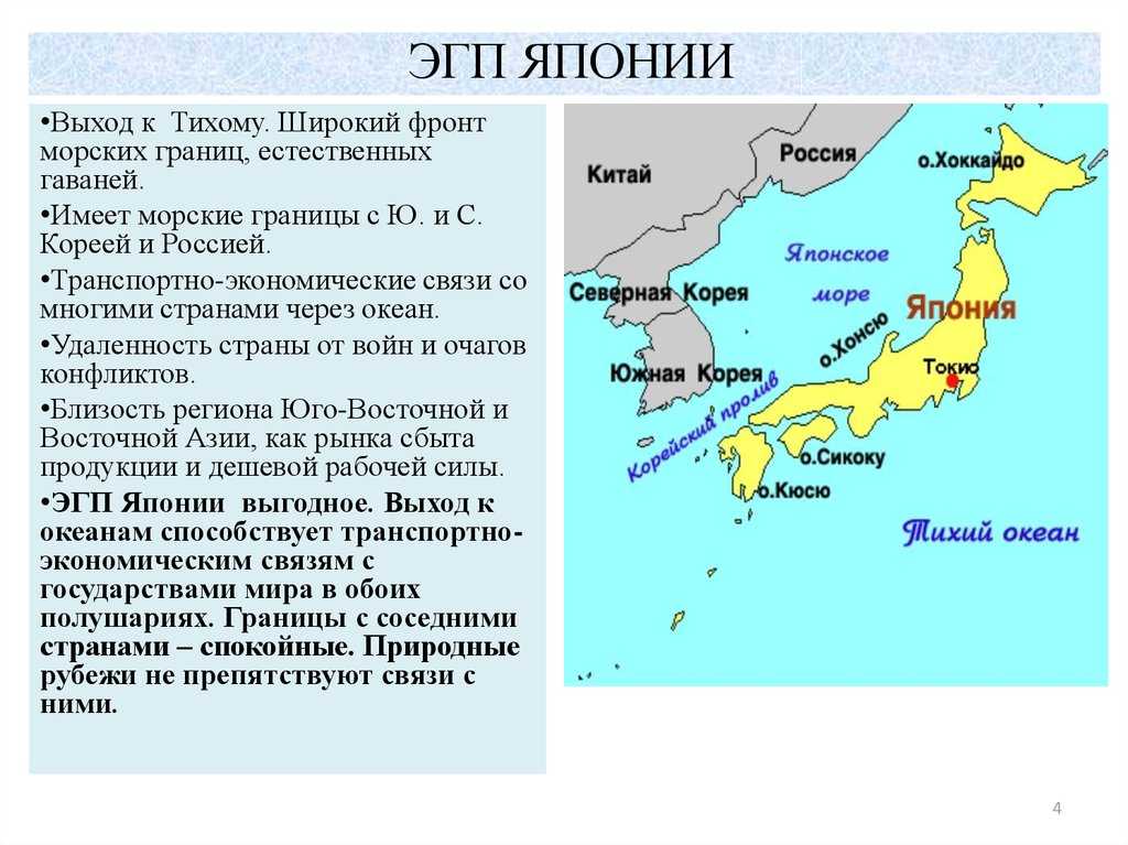 Экономико-географическая характеристика японии