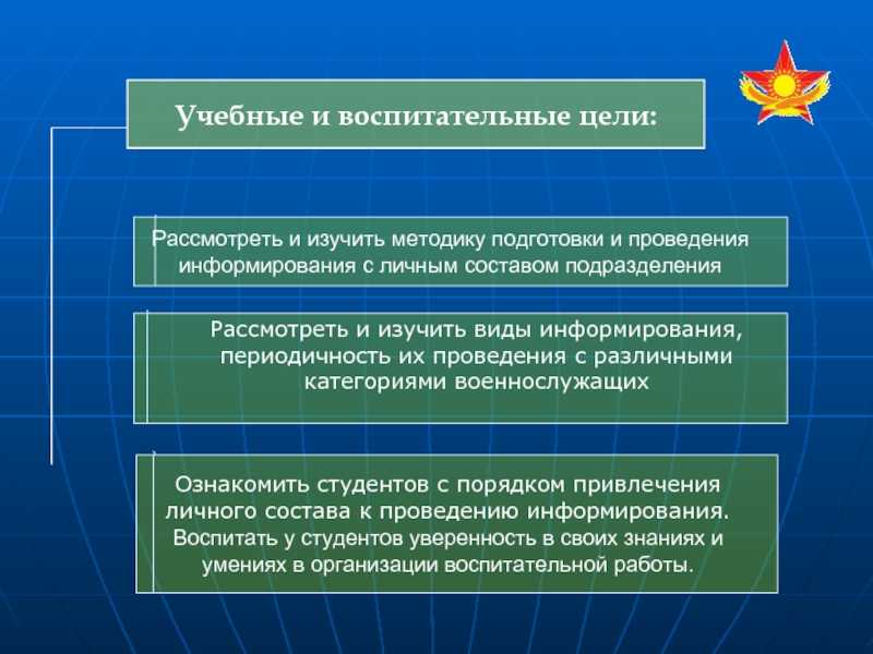 Тема № 26  сущность и содержание информирования личного состава подразделения презентация, доклад, проект