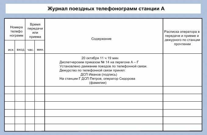 Учебный центр управления движением им. б.п. бещева