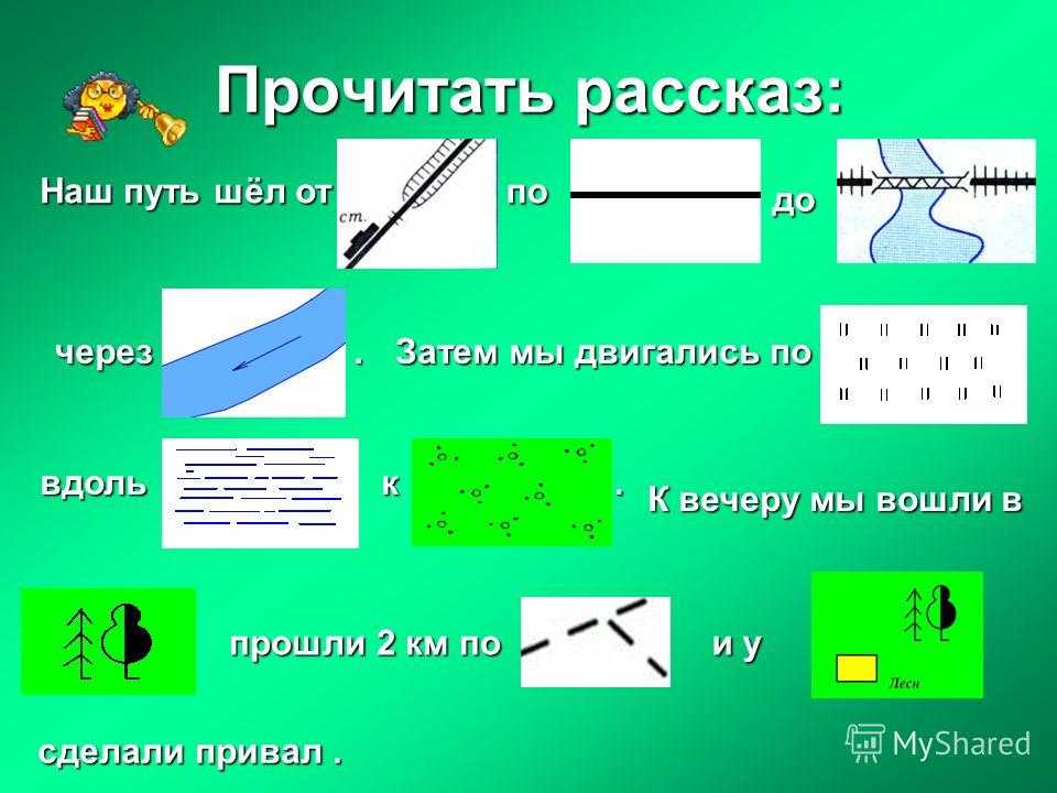 Виды условных знаков