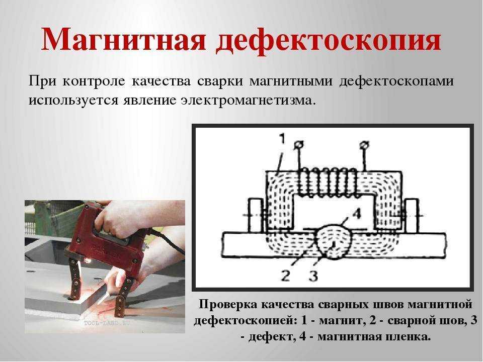 Классификация дефектов деталей и методы дефектоскопии