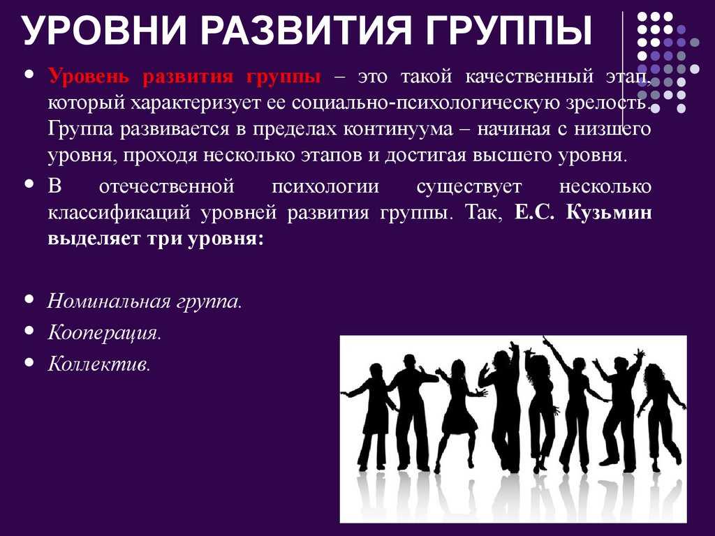 Уровни развития группы реферат