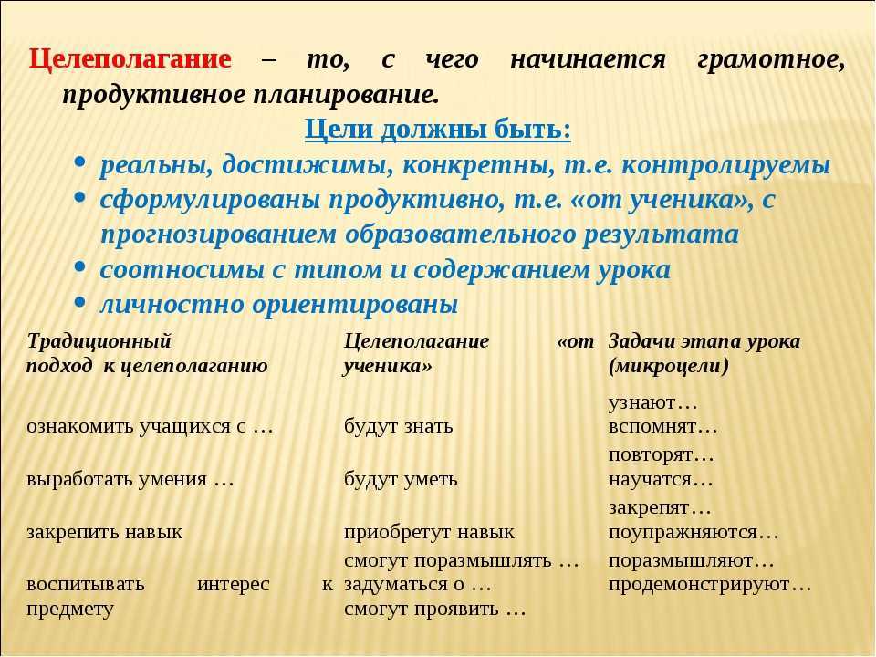 Целеполагание - это что такое? целеполагание в педагогике :: businessman.ru