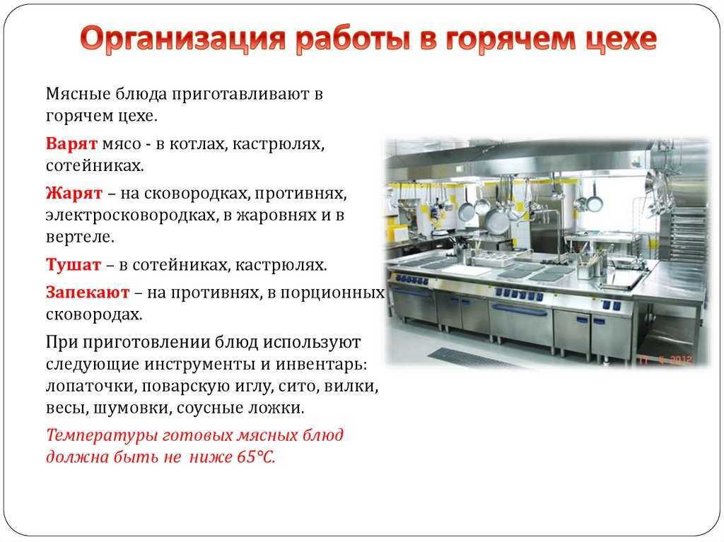 Посуда и инвентарь горячего цеха на предприятиях общественного питания презентация, доклад, проект на тему